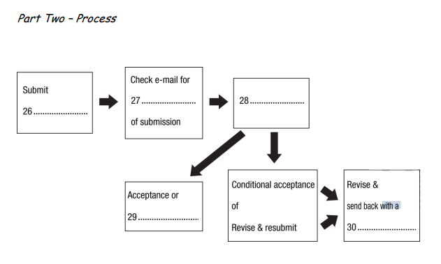 Listening Full Test 6 - Section 3 - Ieltspracticeonline.com