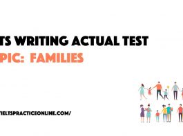 IELTS Writing Actual Test : Topic Families