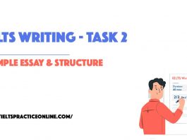 IELTS WRITING - TASK 2 - SAMPLE ESSAY & Structure 2022