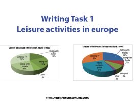 leisure activities among European