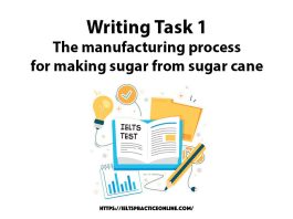 Writing Task 1 The manufacturing process for making sugar from sugar cane