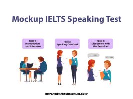 Mockup IELTS Speaking Test