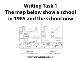 Writing Task 1 The map below show a school in 1985 and the school now
