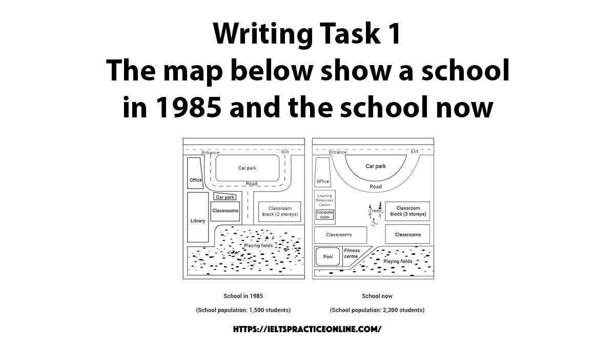 Writing Task 1 The map below show a school in 1985 and the school now