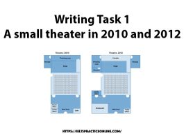 Writing Task 1 A small theater in 2010 and 2012