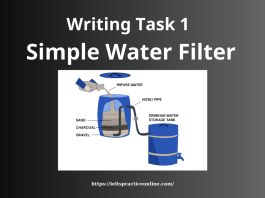 Writing Task 1 Simple Water Filter